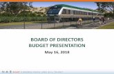 BOARD OF DIRECTORS BUDGET PRESENTATION · – Increase in SB1-related operations funding to $3.6 million – Slight increase in fare revenue to $3.1 million Fiscal Year 2018-19 Proposed