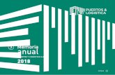 Memoria anual - Puerto · 2019-10-02 · de inversiones para mejorar la conectividad de nuestros puertos con los centros de consumo y producción. La competitividad de nuestro comercio