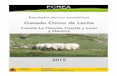 y Navarra - mapa.gob.es · El producto bruto medio general se ha mantenido con respecto a 2014 (295 €/oveja), disminuyendo en ... medios en el total nacional fueron de 343Kg./oveja.
