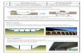 Ouvrages d'art TECHNOLOGIE 5 Les solutions techniques ...sii-technologie.spip.ac-rouen.fr/IMG/pdf/synthse... · Pont suspendu Dans un pont en arc, la rivière ou la brèche est franchie