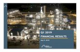 Q1 2019 FINANCIAL RESULTS - Maire Tecnimont...Q1 2019 ORDER INTAKE 6 MAIRE TECNIMONT –Q1 2019 FINANCIAL RESULTS Our Order Intake Sets the Basis for Future, Larger Projects Name Client