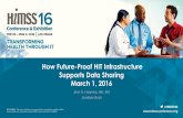 How Future-Proof HIT Infrastructure Supports Data Sharing ......How Future-Proof HIT Infrastructure Supports Data Sharing March 1, 2016 John D. Halamka, MD, MS Jonathan Bush