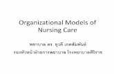Organizational Models of Nursing Care · Organizational Models of Nursing Care พยาบาล ดร. ยุวดี เกตสัมพันธ์ รองหัวหน้าฝ่ายการพยาบาล