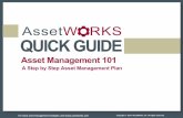 Asset Management 101: A Step by Step Asset Management Plan ...my.assetworks.com/rs/153-QDM-861/images/Quick Guide... · 35%. For more asset management strategies, visit Corigt ssetorks