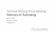 Technical Working GroupJ - ww2.arb.ca.gov Presentation... · 01-01-2019  · Should CARB set a GWP limit for chillers (2024)? • SB 1013 banned specific high-GWP HFCs for new chillers