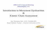 Introduction to Movement Dysfunction Kinetic Chain Assessment · Length-tension Relationships • There is a direct relationship between tension development in a muscle and the length