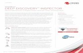 DEEP DISCOVERY INSPECTOR - Trend Micro · 2016-12-09 · Deep Discovery Inspector is a physical network appliance that monitors 360 degrees of your network to create complete visibility