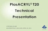 PlasACRYL T20 Technical Presentation · No GMS Moderate GMS Doubl e GMS HP MC 25 Mesh, L ow Spray Rate 25 Mesh, H i gh Spray Rate 20 Mesh, L ow Spray Rate 20 Mesh, H i gh Spray Rate