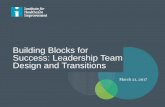 Building Blocks for Success: Leadership Team Design and ......Building Blocks for Success: Leadership Team Design and Transitions March 21, 2017. WebEx Quick Reference ... •Encouraging