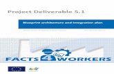 Project Deliverable 5 - FACTS4WORKERS...About this document I Executive Summary This deliverable 5.1 “Blueprint architecture and integration plan” is a result of the project “FACTS4WORKERS