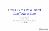 From GTV to CTV: A Critical Step Towards Cure · From GTV to CTV: A Critical Step Towards Cure Kenneth Hu, MD . Associate Professor . New York University Langone Medical Center .
