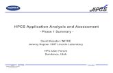 HPCS Application Analysis and Assessment · Slide-3 HPCS Application Analysis and Assessment MITRE Lincoln Productivity Framework Overview • Program continuously integrates mission