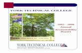 2005 - 2006 Annual Accountability ReportThe College will begin implementation of its SACS’ approved Quality Enhancement Plan (QEP). York Tech’s QEP is a five-year plan aimed at