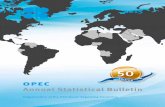 2015 - Amazon S3 · Data queries: dataqueries@opec.org. Advertising The OPEC Annual Statistical Bulletin now accepts advertising. For details, please contact the Head, PR and Information