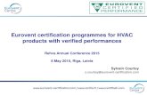 Eurovent certification programmes for HVAC products with ... · Eurovent certification programmes for HVAC products with verified performances Rehva Annual Conference 2015 8 May 2015,