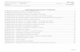 FERROMX No consolidado Cantidades monetarias …Comentarios de la gerencia [bloque de texto] Resultados de las operaciones durante los tres meses finalizados el 31 de marzo de 2019