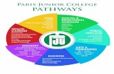 Paris Junior College PATHWAYS · PDF file ARTS 1311 - Design I ARTS 1316 - Drawing I MATH 1332 - Contemporary Math EDUC/PSYC 1300 - Learning Framework ENGL 1301 - Composition I ARTS
