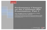 Performance Changes on the California Bar Examination ... · examination itself, others have argued that changes in the qualifications and credentials of bar ... As to the third question