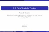 3-D Plots/Symbolic Toolboxadonahu1/assets/Matlab_Class/...Mar 06, 2013  · 3-D Plots/Symbolic Toolbox Aaron S. Donahue ... This allows you to make various mathematical symbols and