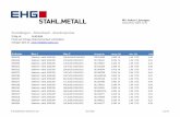 Kurzlängen Abverkauf Sonderpreise - EHG Stahl · 2018-02-19 · Flachst. S355J2+AR EN10025 DIN 59200 Dim. 500x30 mm. 011602993A 0,360. M 1,00