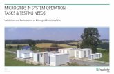 MICROGRIDS IN SYSTEM OPERATION – TASKS & TESTING NEEDS · microgrids IEEE P2030.7: Types of microgrids a) Microgrids that aim at improving reliability, and securing the energy supply