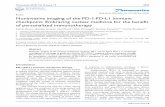 Noninvasive imaging of the PD-1:PD-L1 immune checkpoint: … · 2018-06-08 · of 17 patients with PD-L1-nonexpressing (PD-L1neg) tumors responded . However, in subsequent [22] studies,
