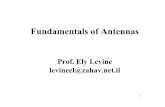 Fundamentals of Antennas - acad-antenna.co.il fundamentals chapter 4.… · 38 Reference Books Balanis C.A Antenna Theory and Design, Wiley Inter-science, 2005 Kraus J.D. and Marhefka