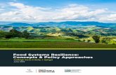 Food Systems Resilience: Concepts & Policy Approaches System… · the conceptual mechanisms by which different types of policies contribute to resilience in food systems. We populated