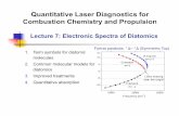 Lecture 7: Electronic Spectra of Diatomics · 2017-08-03 · Lecture 7: Electronic Spectra of Diatomics Fortrat parabola, 1 ∆←1∆(Symmetric Top) 1. Term symbols for diatomic