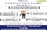 Infographic: How Letters of Credit Work – LC Providers