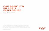 CAF BANK LTD PILLAR 3 DISCLOSURE · 8 CAF Bank Ltd Capital requirement Minimum capital requirement: Pillar 1 In calculating minimum capital requirements under Pillar 1, CAF Bank adopts