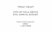FY21 Budget Draft Cover Pages - villagrove.org · CITY OF VILLA GROVE--FY21 Budget Ordinance Balance Forward Revenues Cash--General Fund Checking Receivables Fire Department Depreciation