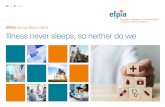 EFPIA Annual Report 2018 Illness never sleeps, so neither ... · The European Federation of Pharmaceutical Industries and Associations (EFPIA) represents the pharmaceutical industry