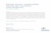 Market power relationships among life insurance intermediaries541889/FULLTEXT01.pdf · Market power relationships among life insurance intermediaries -The power of giants Abstract: