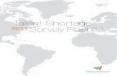 Talent Shortage Survey Results - ManpowerGroup · PDF file 2011 Talent Shortage Survey Results 2 ... despite an apparent surplus of talent amid high unemployment. This year, Manpower