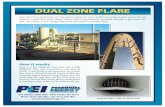 DUAL ZONE FLARE - perennialenergy.com · Dual zone flare applications are the perfect choice for your Landfill-to-Energy project, where the site requires a small flare and a larger