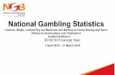 National Gambling Statistics · 2019-09-26 · National Gambling Statistics Casinos, Bingo, Limited Pay-out Machines and Betting on Horse Racing and Sport offered by Bookmakers and