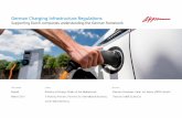 190327 German charging infrastructure regulations · 2019-04-29 · German market, thanks in part to the PiB E-Mobility Partners. They are ready to offer their products and services