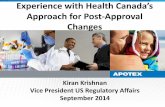 Approach for Post-Approval Changes - PQRIpqri.org/wp-content/uploads/2015/08/pdf/krishnan..pdf · Experience with Health Canada’s Approach for Post-Approval Changes-Implemented