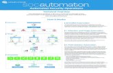 Automated Security Operations - Honeycomb SOCAutomation · 2016-11-30 · Automated Security Operations This datasheet is designed to give you a technical run-through of how SOCAutomation