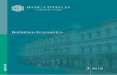 Bollettino Economico - Banca D'Italia · 6 Bollettino Economico 3 2018 BANCA D’ITALIA Questo scenario presuppone un contesto globale favorevole, condizioni di offerta del credito
