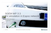SGEM WP 3.3 EV simulation in Espoo networksgemfinalreport.fi/files/S3 3-2010-05-28-slides.pdf · EV simulation in Espoo network Meeting 28.5.2010 Keilaniemi. 2 28.5.2010 Electricity
