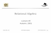 Relational Algebraidc.hust.edu.cn/~rxli/teaching/database/slides/09... · ©Fall, 2001, LRX #09 Relational Algebra HUST,Wuhan,China 217 Relational Algebra l A small set of operators