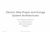 Electric Ship Power and Energy System Architectures Electric Ship... · 2019-11-01 · Approved for Public Release 4 Integrated Power System (IPS) IPS consists of an architecture