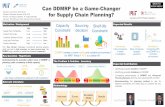 BACK TO Can DDMRP be a Game-Changer for Supply Chain … · 2019-06-07 · Leo Ducrot EhteshamAhmed Can DDMRP be a Game-Changer Student: Leo Ducrot, SCM 2019 for Supply Chain Planning?