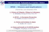 International Telecommunication Union ITU-T Session One: RFID … · 2007-07-24 · International Telecommunication Union complementary technologies • Sensors: enable detection