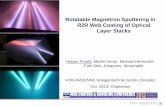 Rotatable Magnetron Sputtering in R2R Web Coating of Optical … · 2018-10-08 · Rotatable Magnetron Sputtering in R2R Web Coating of Optical Layer Stacks . Holger Proehl, Martin