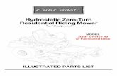 Hydrostatic Zero-Turn Residential Riding Mower 02000968 re… · Hydrostatic Zero-Turn Residential Riding Mower Turf Equipment ILLUSTRATED PARTS LIST MODEL 20HP Z-Force 48 w/ Fabricated