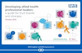Developing allied health professional leaders · strategic chief AHP roles. Our subsequent research, published as Investing in chief allied health professionals: insights from trust