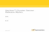 Veritas Cluster Server Release Notesorigin-download.veritas.com/resources/content/live/... · 2015-09-03 · Veritas Cluster Server Release Notes This document includes the following